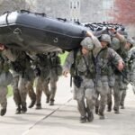 military (66)